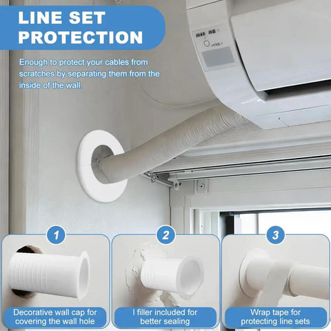 All In One Mini Split Line Set Cover And Wall Sleeve Combo Kit For Outside AC Units With Rapid Bond Tape, includes protective wall cap.