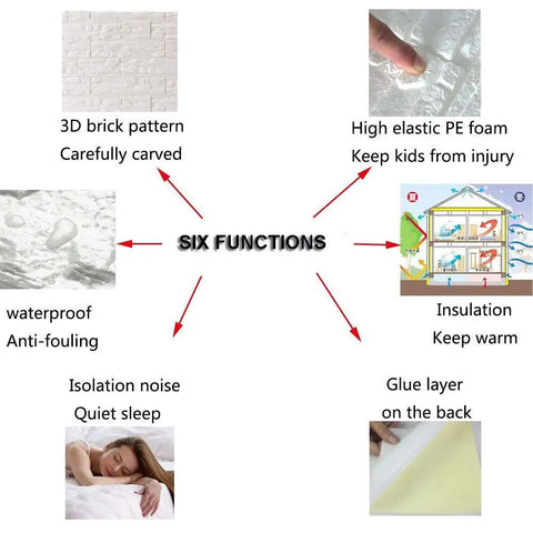 3D Brick Textured Wall Panels With Self Adhesive Foam Waterproof Finish illustration showing six features and benefits.