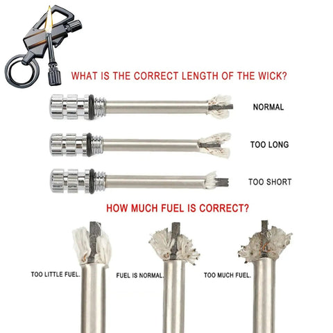 3 In 1 All Metal Multitool Keychain Lighter And Bottle Opener For Outdoor Adventures Waterproof Windproof Fire Starter fuel and wick guide