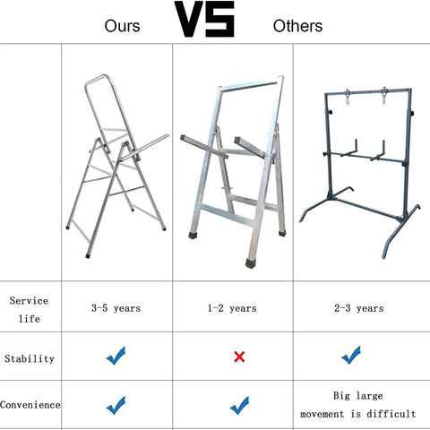 Comparison chart of Lightweight Aluminum Archery Target Stand For Bag Targets And EVA Foam Targets with two other stands, showing durability.