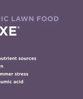 Organic Summer Grass Fertilizer 7-0-7 NPK 28 Lb Bag Covers 5,000 Sq Ft product label view.