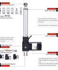 Beefy Electric Linear Actuator 100mm Stroke, 6000N High-Force, Dual 12V/24V Supply, diagram showing parts and functions