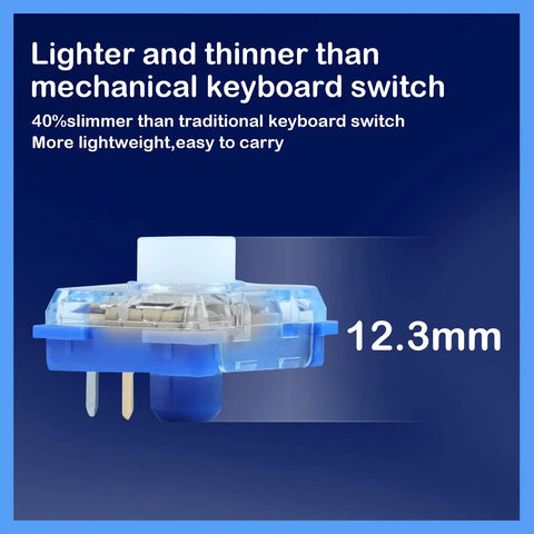 Unmute Dope Low Profile Mechanical Keyboard Switch Set For 3 Pin RGB SMD MX White Linear 35 Pack With 43gf Actuation 1.3mm Travel 2.8mm Total Travel Built For 50 Million Keystrokes Smooth And Responsive Typing. 12.3mm low-profile switch, clear blue body, 3-pin design