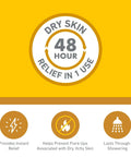 Infographic on Skin Repair Body Lotion For Extremely Dry Skin Unscented Quick Absorbing Non Greasy Moisturizer 12 Ounce Pump Bottle