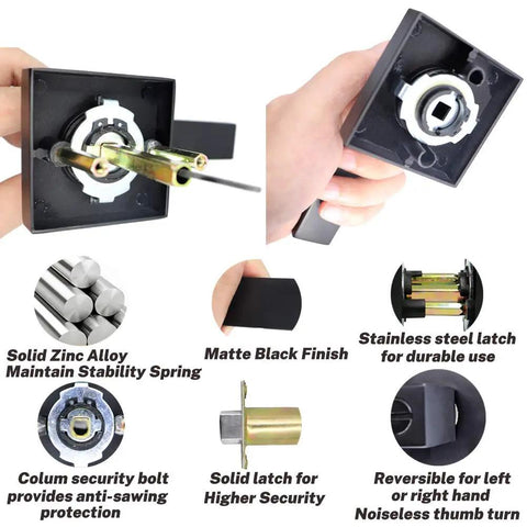Components and features of Privacy Door Lever With Lock Matte Black Door Handle Set emphasizing durability and security