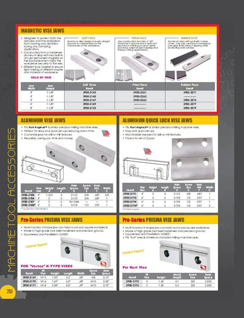 Magnetic Vise Jaws Set With Rubber Cap Covers, Hardened Aluminum Alloy, No Slip Grip, Jaws Protectors For Workpieces, Keeps Jaws And Surfaces Safe, Fits Various Jaw Widths And Face Types For Metalworking And DIY Machining. Catalog page of aluminum vise jaws and magnetic vise jaws sets