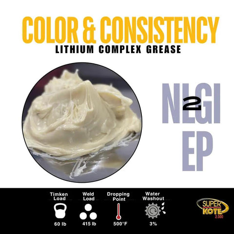 Lithium Complex Grease close-up showing color and consistency, NLGI 2 EP rating, high temp for automotive and industrial use.