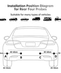 Installation position diagram for Back Up Parking Sensor Kit for Cars SUVs and Vans with 4 Waterproof Ultrasonic Sensors Digital Control Box.