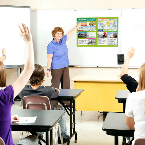 Teacher using Earthquakes Poster Geography Class Gloss Finish Chart Measuring 33 by 23.5 Inches Causes Effects Global Distribution in classroom
