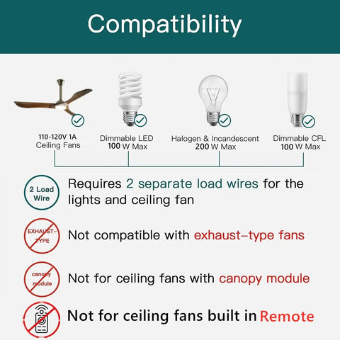 Compatibility chart for Ceiling Fan Control And Dimmer Wall Switch 2 In 1 Light And Ceiling Fan Combo Single Pole