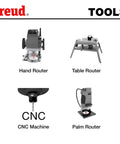 Freud woodworking tools with images of a hand router, table router, CNC machine, and palm router in grayscale