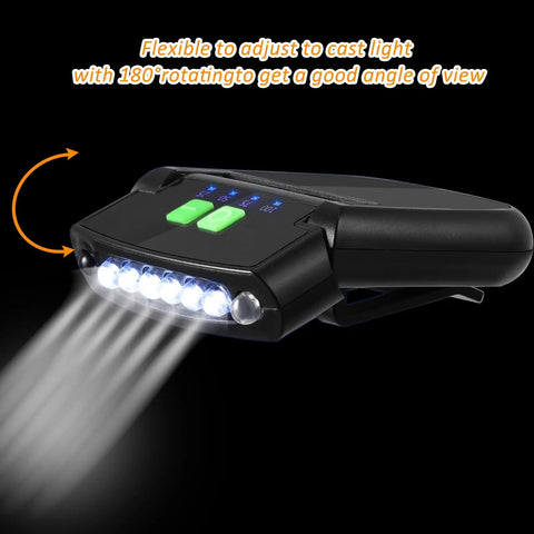 Two Pack USB Rechargeable LED Clip On Cap Lights with power level display showing LEDs and buttons