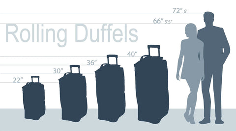 Rockland rolling duffel bag lineup; six dark-blue suitcases in sizes 22–72 inches with scale silhouettes