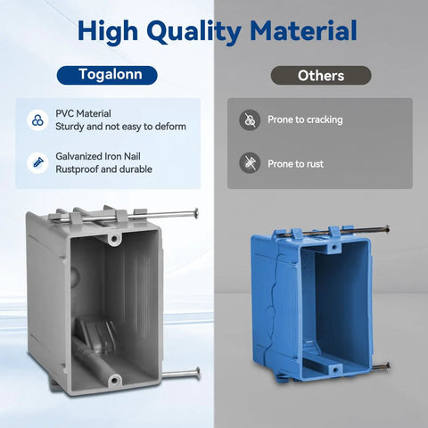 Comparison of 1 Gang New Work PVC Electrical Box For Switch GFCI And Dimmer Installations 22 Cubic Inch UL Listed Impact Resistant