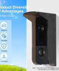 Glare Sun Shade Doorbell Rain Cover For All Weather Outdoor Protection No Nonsense Weatherproof PC Plastic Shield displayed on wall