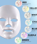 LED mask for 7 In 1 Hydrogen Oxygen Facial Machine For Skin Care Go To at home spa device, showing color therapy benefits