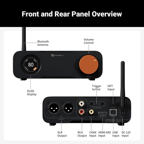Front and rear panel overview of ZD3 Desktop DAC Preamp With HDMI ARC And ES9039Q2M Chip Fully Balanced DAC For Home Stereo Bluetooth