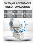 Heavy duty mobile fog cannon sprayer with dual nozzles, designed for dust control in construction and outdoor settings.