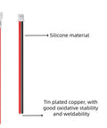 30 Piece 1.25mm JST 2 Pin Micro Connector Kit With 80mm 26AWG Red Black Wires, silicone and tin-plated copper details
