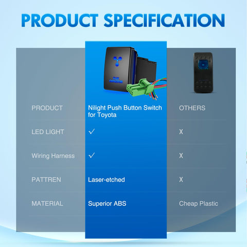 Specifications of Flux Capacitor Push Button Switch 12V LED SPST With Wire Kit, ABS material, for Toyota vehicles