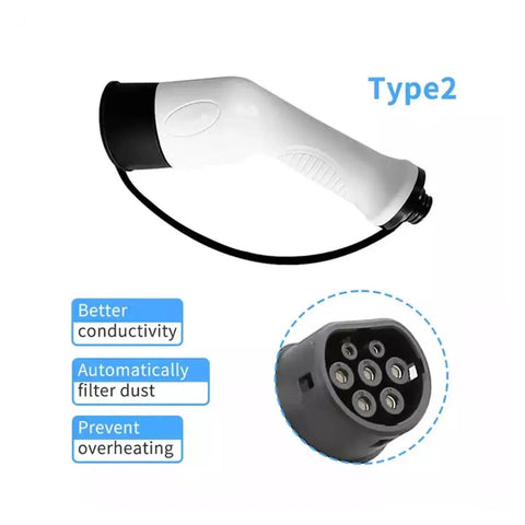 Type 2 plug detail of Beefy Portable Level 2 EV Charger With Type 2 Plug 32A 7.2kW EVSE For Home Charging 5m Cable Weatherproof