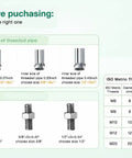 Heavy Duty Swivel Caster Wheels With Threaded Stem And Side Brake Locking Beefy Build For Furniture And Workbench Carts dimensions and installation guide