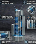 Cutaway view of Blue Medium Strength Threadlocker 0.34 Oz Bottle Locks Metal Fasteners Removable With Hand Tools Vibration Resistant And Solvent Resistant Keeps Threads Tight Yet Easy To Break Loose Disassembly 2 Pack in bolt assembly.