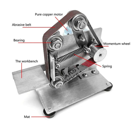 Heavy Duty Pneumatic Belt Sander Mini Handheld Grinder showing components like copper motor, abrasive belt, and workbench.
