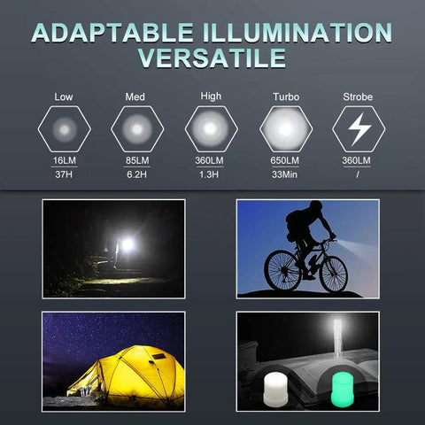 Pocket Sized AA Battery Powered Flashlight Tool 2.0 Panda White showcasing 5 lighting modes and outdoor activities like camping, cycling.