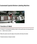 Fully Automatic Bottom Label Applicator For Cosmetic Lipstick Tubes Handles Cylindrical Square And Hexagonal Containers cranking labels with customized mold.
