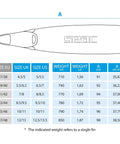 Size chart for Long Freediving And Spearfishing Fins With Reactive Technopolymer Blade And Foot Pocket Without Side Rails, 30 Degree Blade Angle For Maximum Kick Power, Ideal For Scuba Diving And Open Water Exploration.