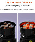ETL Certified Charcoal Stove With 5 Gear Coal Burner heating cubes, shown before and after ignition on electric stove 120V 650W