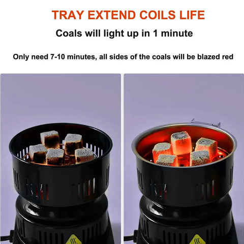 ETL Certified Charcoal Stove With 5 Gear Coal Burner heating cubes, shown before and after ignition on electric stove 120V 650W