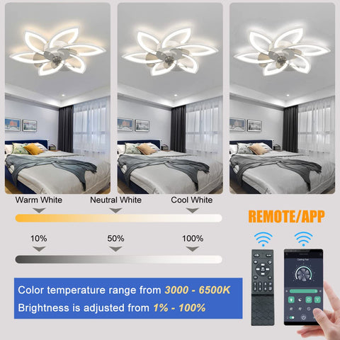 Dope 30 Inch Ceiling Fan With Lights Remote Control Dimmable 3 Color Temperature 6 Speed Low Profile Flush Mount for bedrooms