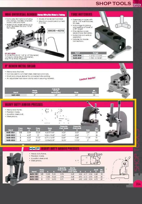 Heavy Duty 5 Ton Arbor Press Measuring Eighteen Point Seven Six Inches Tall, A Rock Solid Workhorse For Professional Garages, Features Precision Steel Anvil And Pinions For No Sweat Operation.