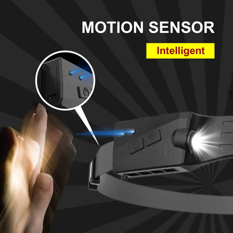 Motion sensor feature on Two Pack Rechargeable LED Headlamp With Motion Sensor For Hands Free Night Runs, 270 Degree Wide Beam