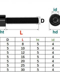 Dimension chart and diagram of M5 black hex socket head cap screws with measurements for L, D, ht, id, and hd values shown.