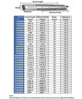 Heavy Duty Ball Bearing Drawer Slide Rails 750 Mm Smooth As Silk Side Mount Drawer Runners dimensions chart and specifications