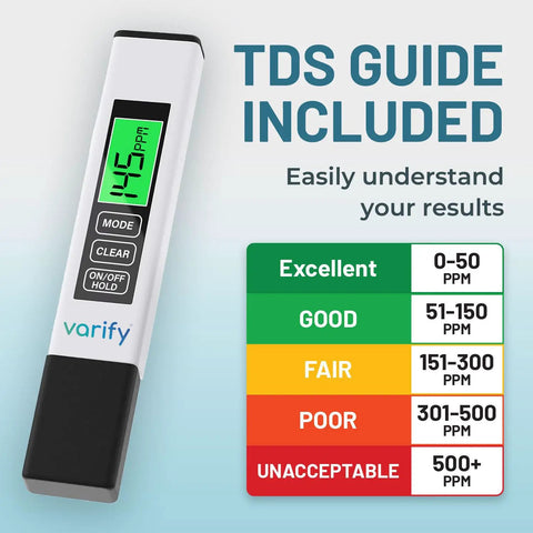 4-In-1 TDS Meter Digital Water Tester For Drinking Water, Precise TDS, EC and Temperature Readings Up To 9990 PPM, Celsius And Fahrenheit