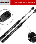 Pair Of 20 Inch Gas Struts 40 Lb Each For RV Side Door And Camper Cabinet Lift Supports Heavy Duty close-up of connectors