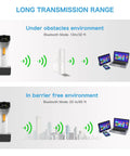 Wireless WiFi 2D Barcode Scanner With Auto Sensing Hands Free Operation showing long transmission range in different environments