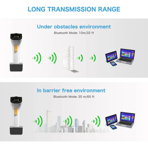 Wireless WiFi 2D Barcode Scanner With Auto Sensing Hands Free Operation showing long transmission range in different environments