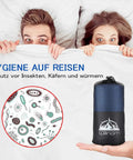 Sleeping Bag Liner For Backpacking And Travel Sheets shown with hygiene illustration and packed in carry bag