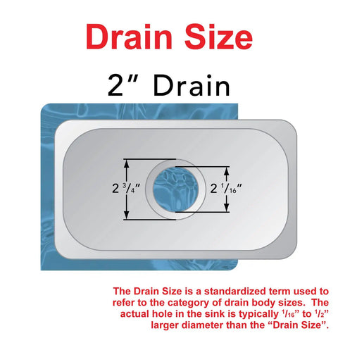 Diagram showing 2-inch drain size specifications for Cylinder Sink In Brushed 304 Stainless Steel, 13-3/8 Inch Diameter, 5 Inch Deep.