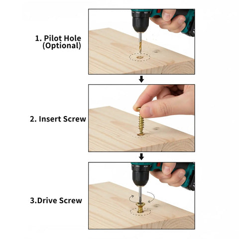 Image showing installation steps for 1300 Piece Wood Screw Kit Featuring M2 M2.5 M3 Flat Head Self Tapping Design.