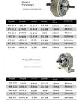 Single Axis Magnetic Powder Clutch Brake System Built To Last With 0.6Kg To 10Kg Torque, 24V Tension Controller, PB1.2 model chart