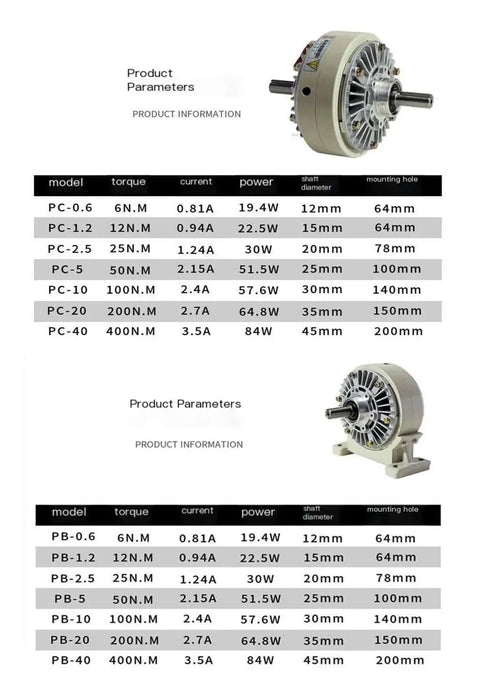 Single Axis Magnetic Powder Clutch Brake System Built To Last With 0.6Kg To 10Kg Torque, 24V Tension Controller, PB1.2 model chart