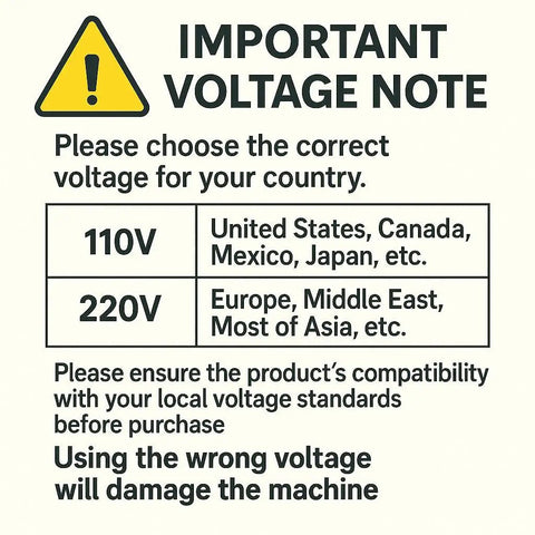 Voltage compatibility chart indicating 110V for USA, Canada, and 220V for Europe, Asia.