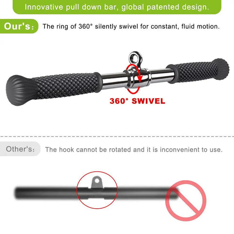 Rotating Straight Bar Attachment for Cable Machines, 18 Inch with 360 Degree Swivel and Non Slip Rubber Handle