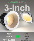 zouzai 3 Inch LED Recessed Lights Anti-Glare, 5CCT, Dimmable, White 4 Pack comparison of anti-dazzle and not anti-dazzle models.